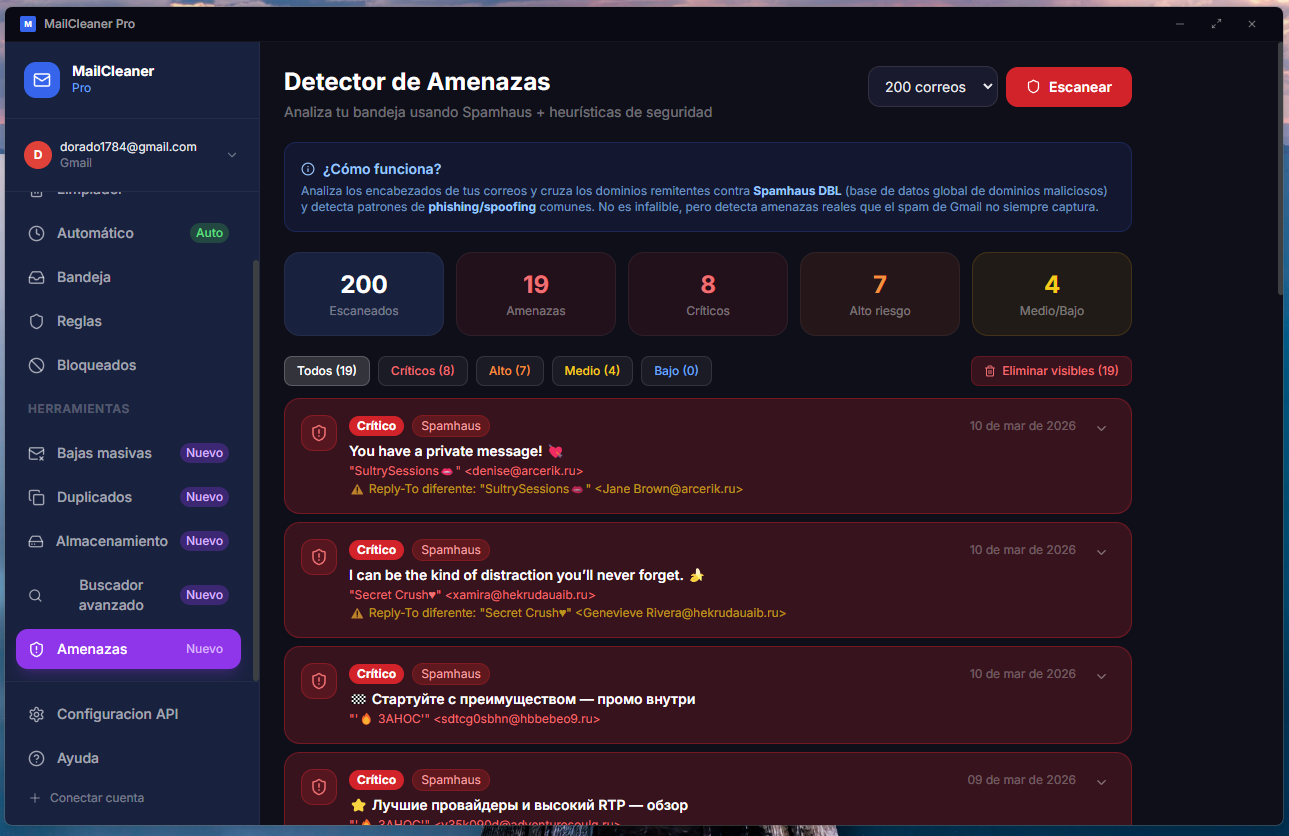 Detección de amenazas